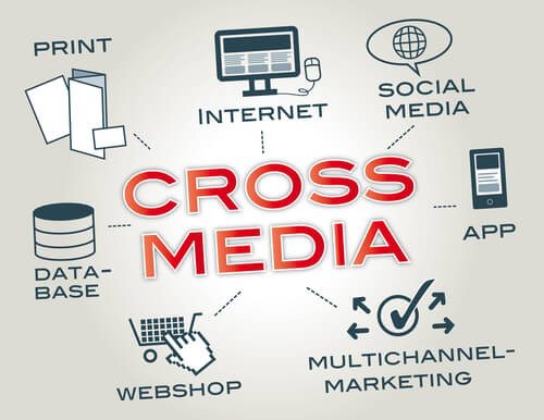 Should I spend more on digital or print marketing?